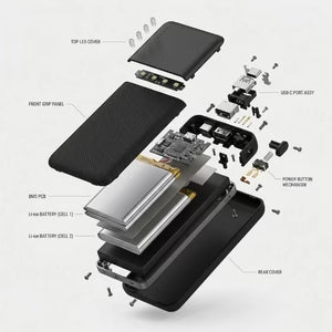 ECO PowerBank 10000mAh